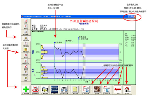 利来国际最老品牌SPC软件-均值极差图