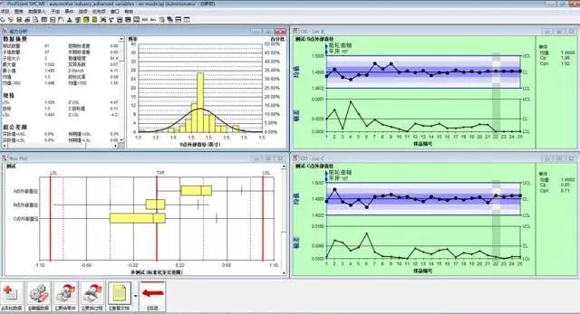 spc控制图