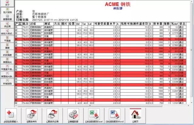 来料磨练陈诉