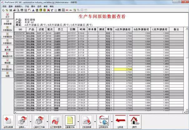 CTP/CTQ数据整合