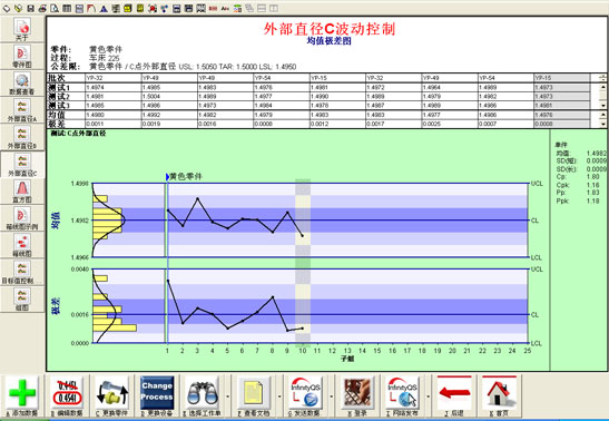 实时SPC在线监控——均值极差控制图