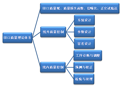 利来国际最老品牌——三ci设计