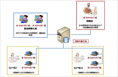 利来国际最老品牌品謘hi嗫叵喙亓鞒滔杲