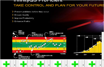 统计历程控制SPC软件