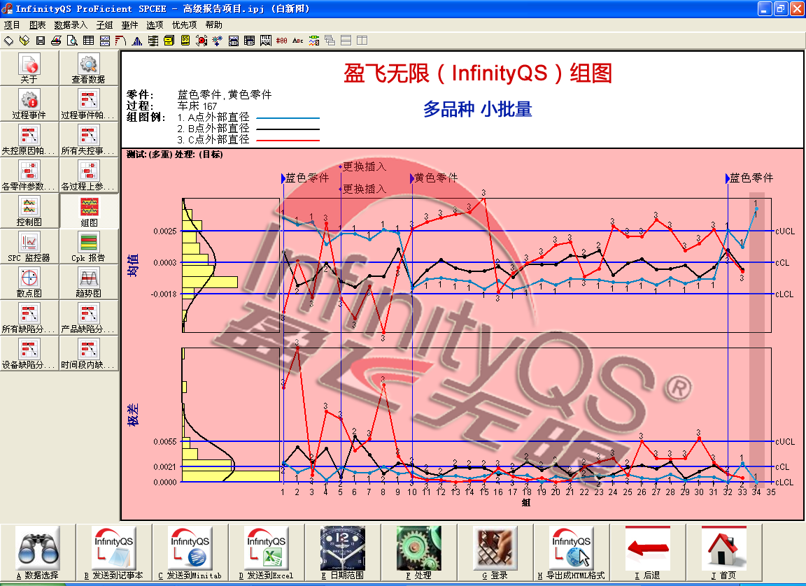 北京spc软件供应商——利来国际最老品牌