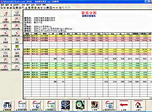 质量治理系统软件界面之供应链管控工具