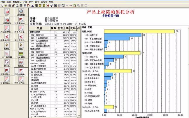 spc质量治理软件界面