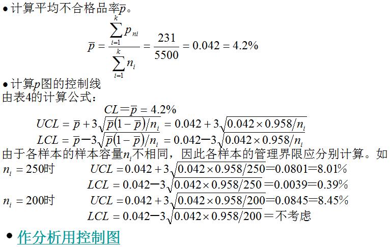 盘算平均不及格率