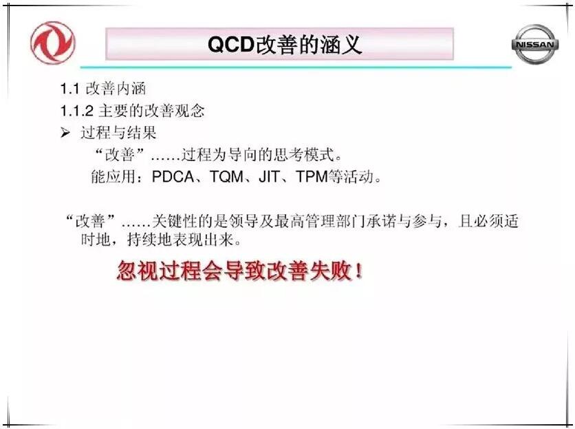 QCD生产治理