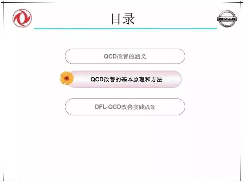 QCD生产治理