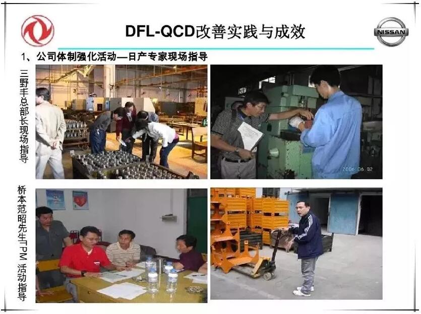 QCD生产治理