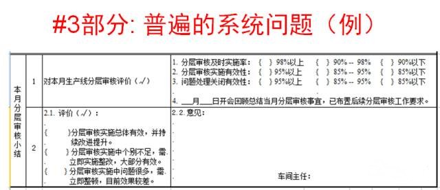 质量系统认证基础之历程分层审核检查表