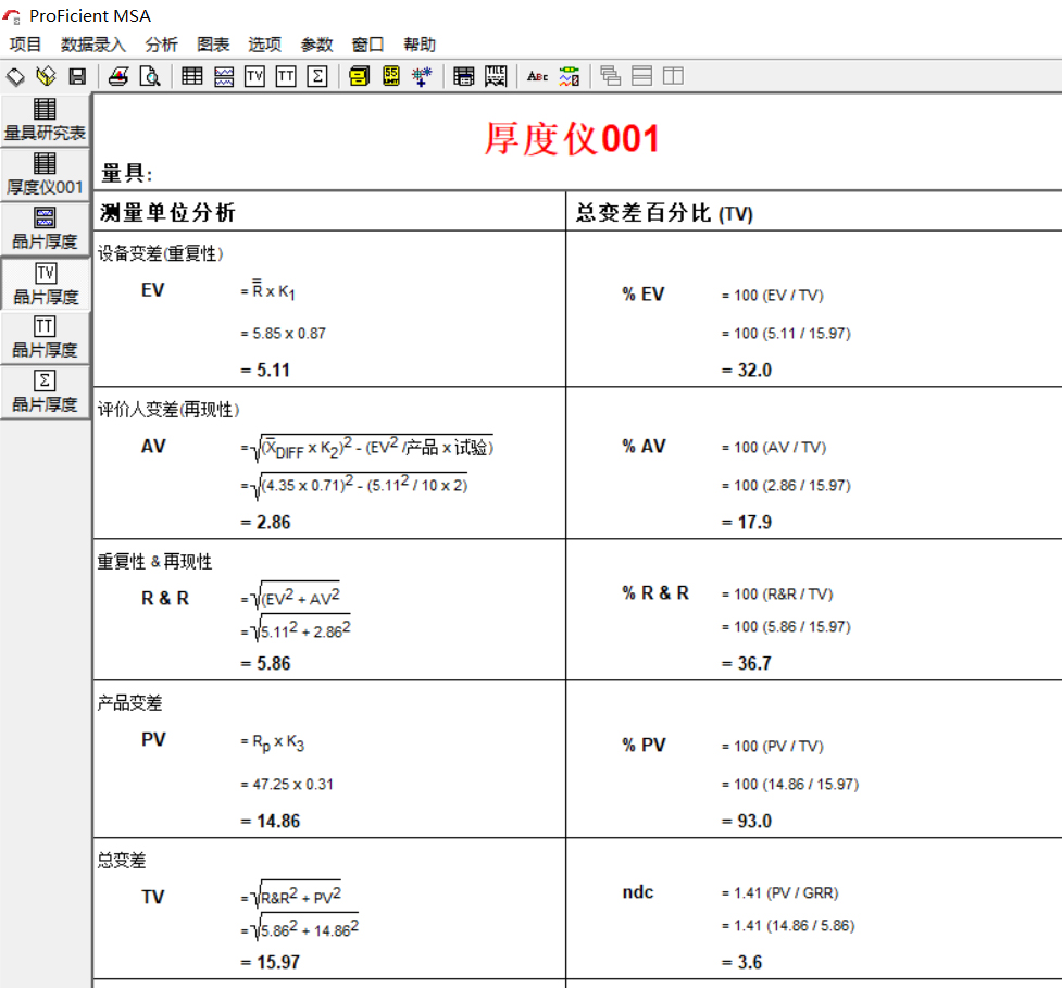 利来国际最老品牌MSA工具？